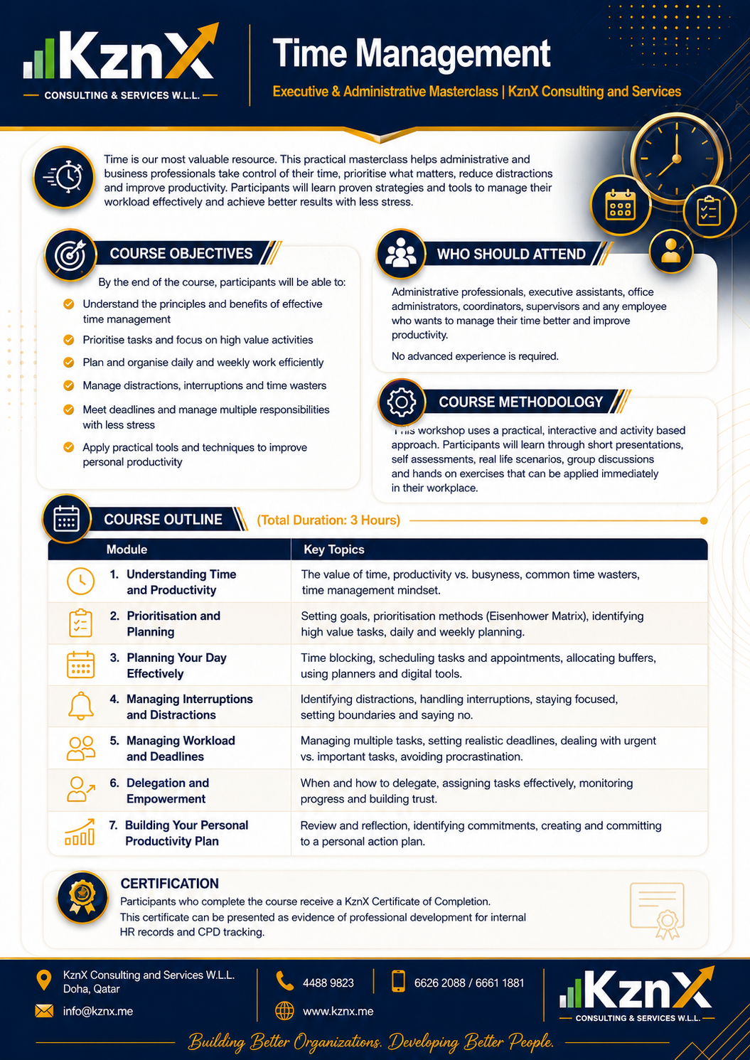 Time Management course poster